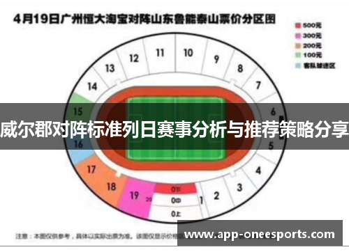 威尔郡对阵标准列日赛事分析与推荐策略分享